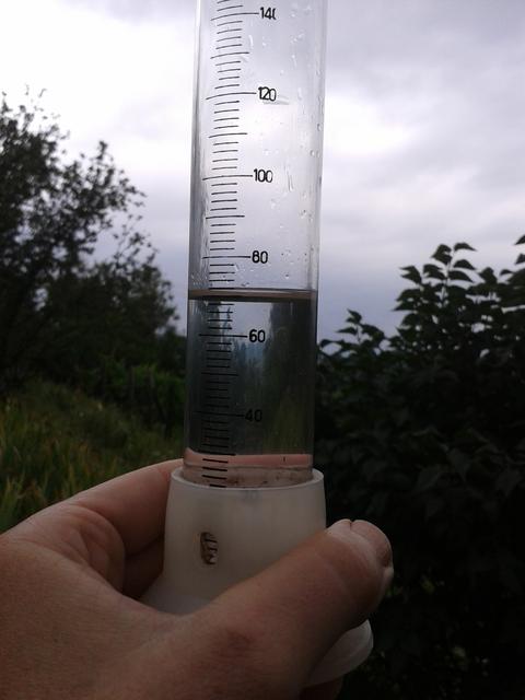 7 cm of water. It looks wet. That is all my personal PR consultant and publicist allowed me to say.